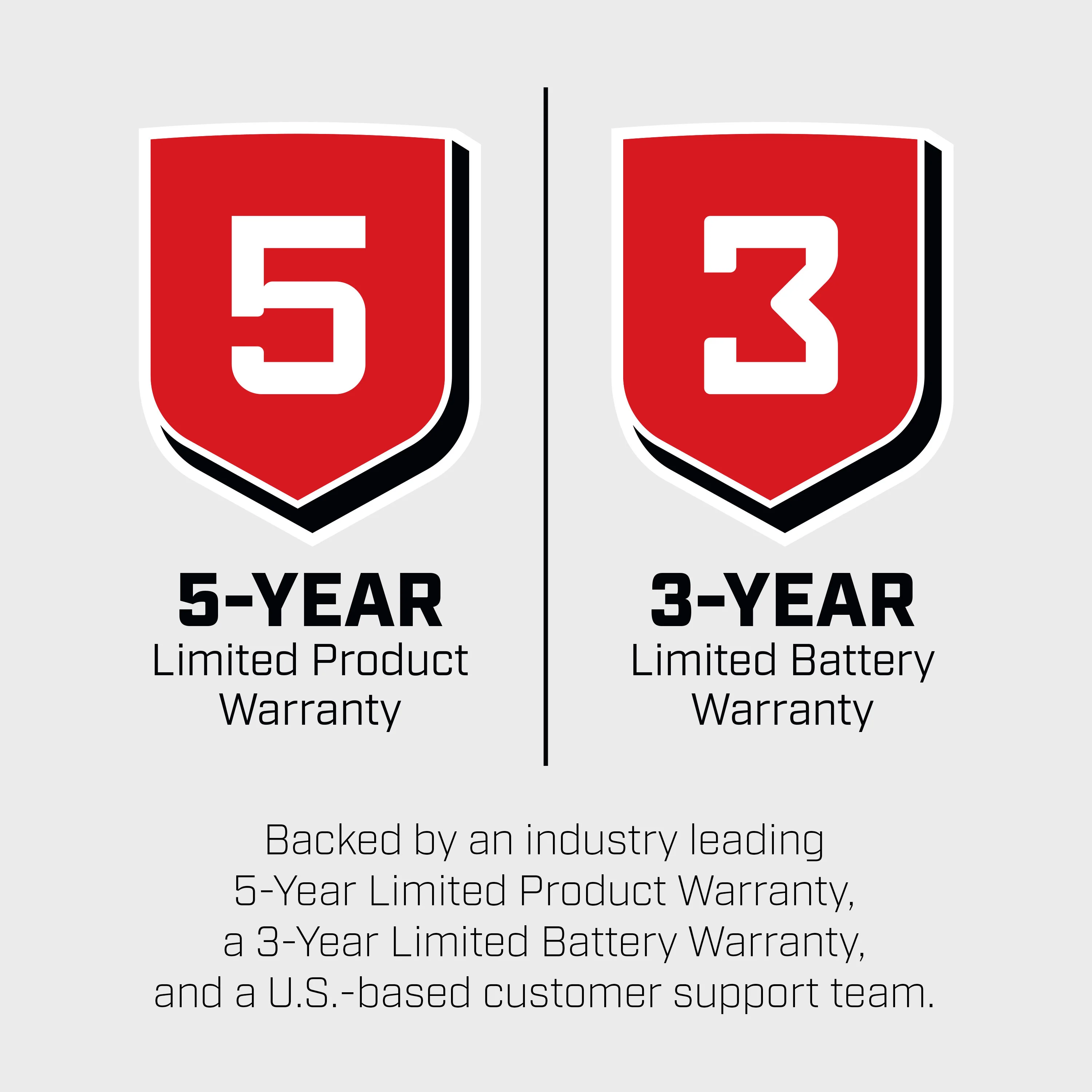 60V Earth Auger Combo - 8" (44977) - Image 14